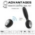 Aixiasia Dylon-Remote - vibrator anal reîncărcabil, cu telecomandă (negru)