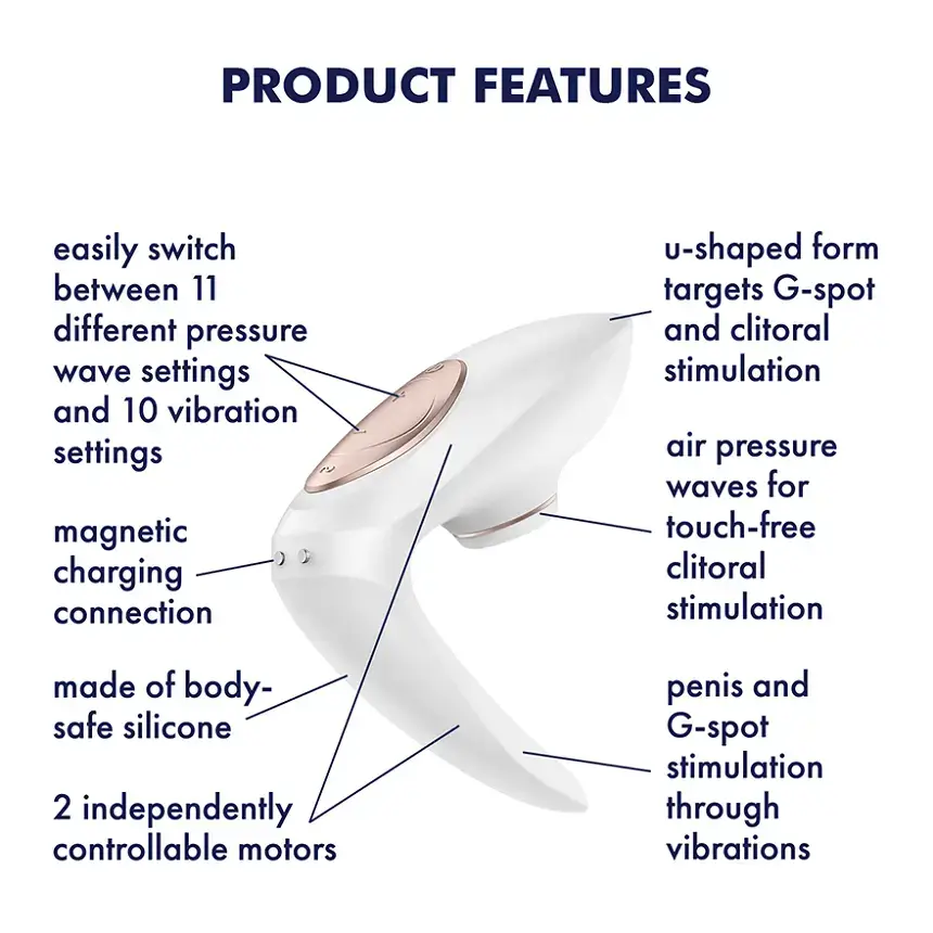 Satisfyer Pro 4 Couples - Vibrator pentru clitoris reincarcabil